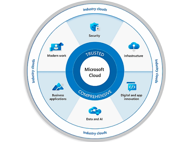 image-microsoft